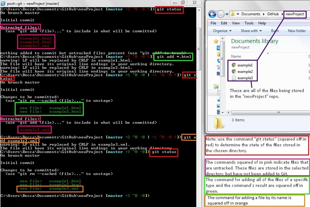 staging files